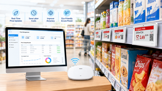 Smart Retail Pricing Dashboard in Supermarket
